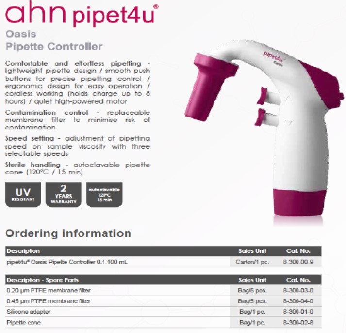 pipet kontroler